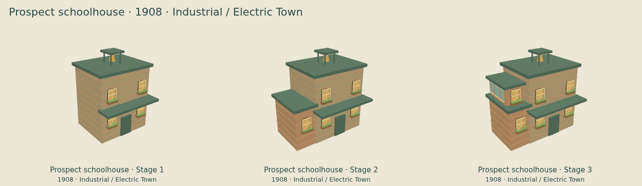 Prospect schoolhouse — Industrial / Electric Town upgrade comparison