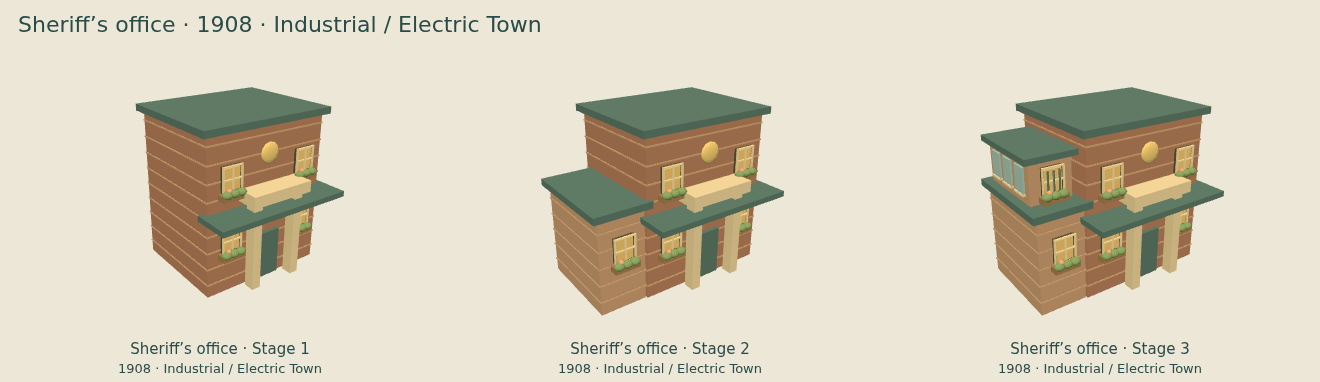 Sheriff’s office — Industrial / Electric Town upgrade comparison