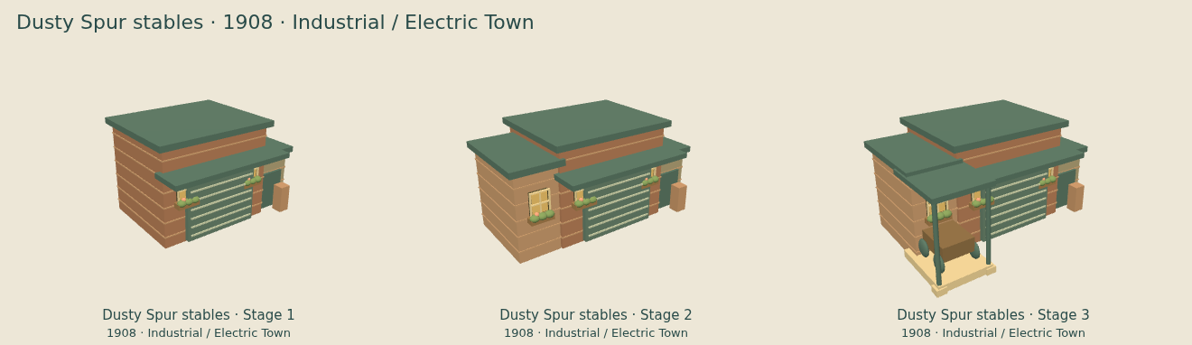 Dusty Spur stables — Industrial / Electric Town upgrade comparison
