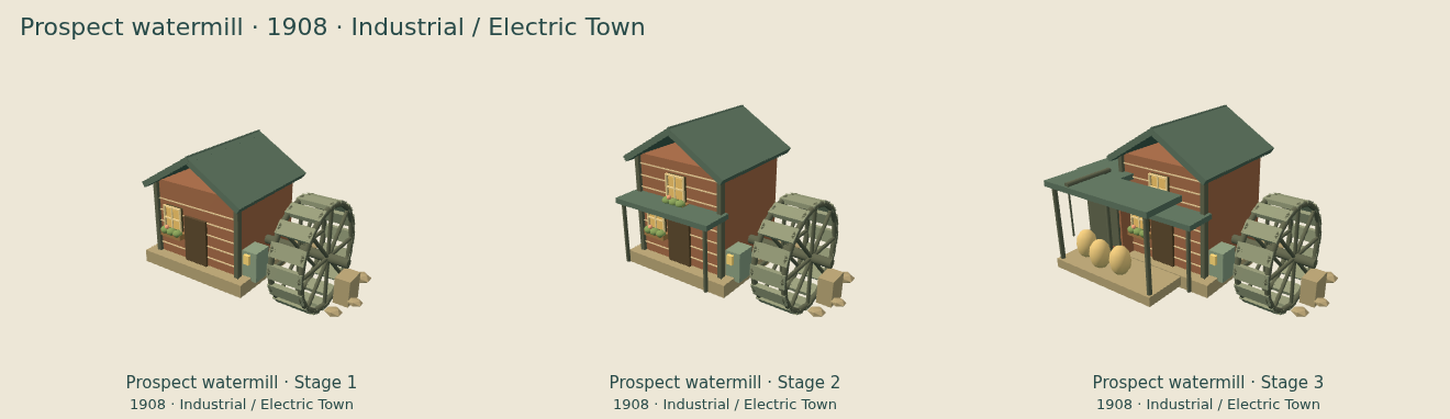 Prospect watermill — Industrial / Electric Town upgrade comparison