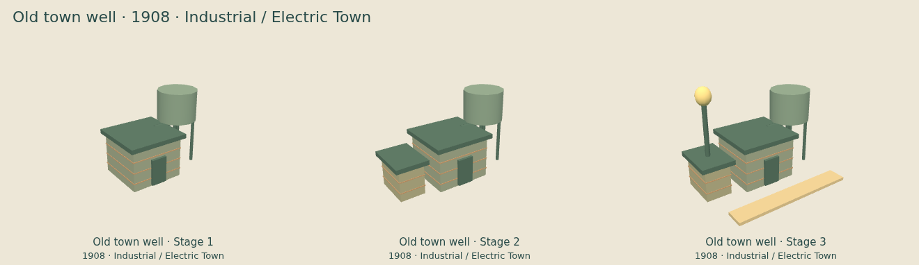 Old town well — Industrial / Electric Town upgrade comparison