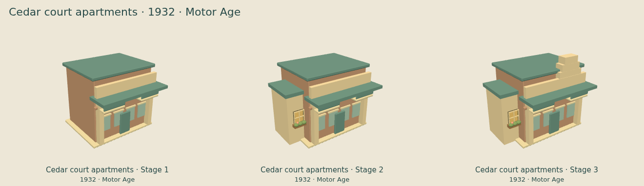 Cedar court apartments — Motor Age upgrade comparison