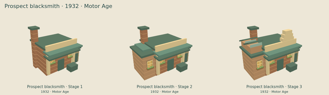 Prospect blacksmith — Motor Age upgrade comparison