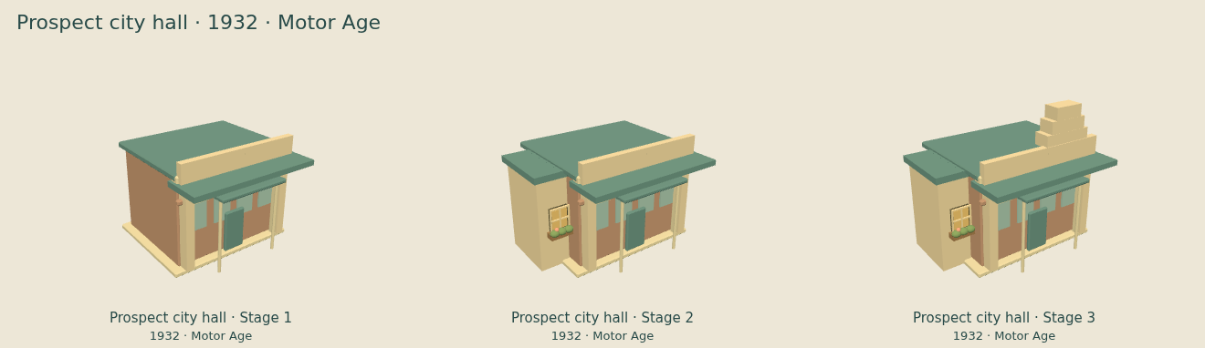 Prospect city hall — Motor Age upgrade comparison