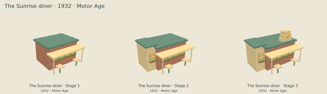 The Sunrise diner — Motor Age upgrade comparison