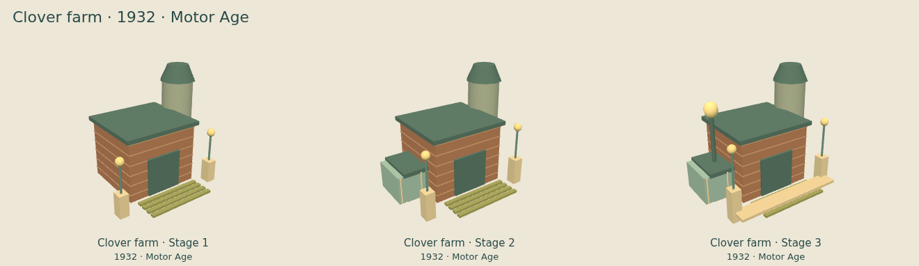 Clover farm — Motor Age upgrade comparison