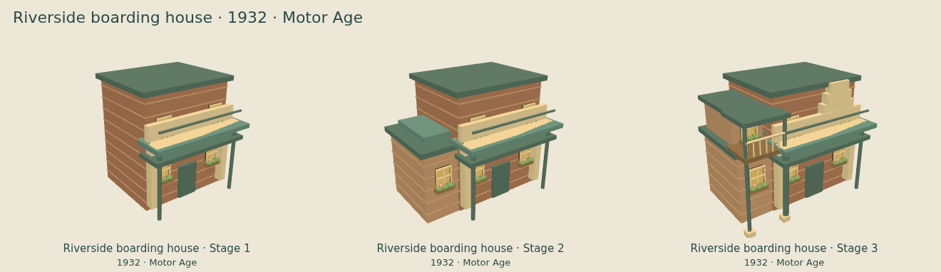 Riverside boarding house — Motor Age upgrade comparison