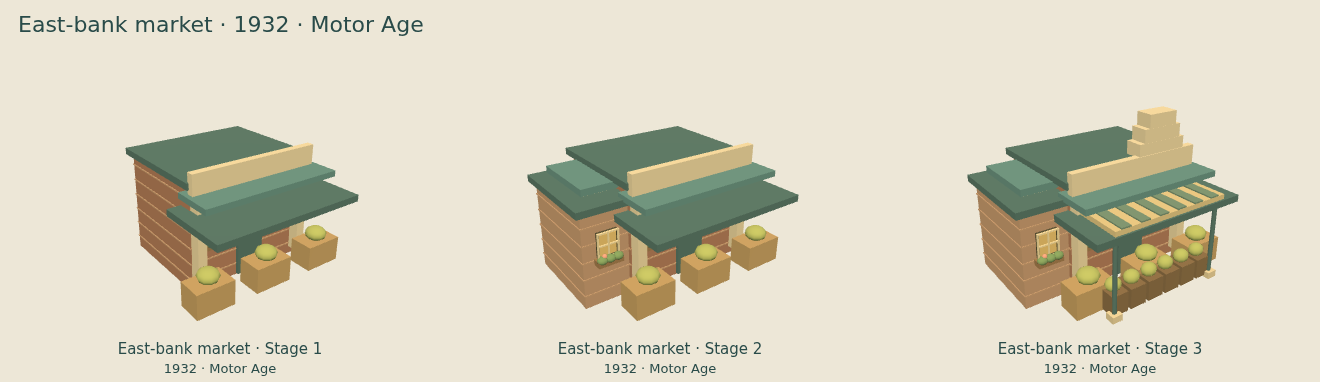 East-bank market — Motor Age upgrade comparison