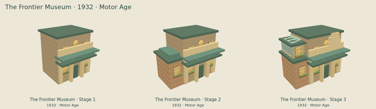 The Frontier Museum — Motor Age upgrade comparison