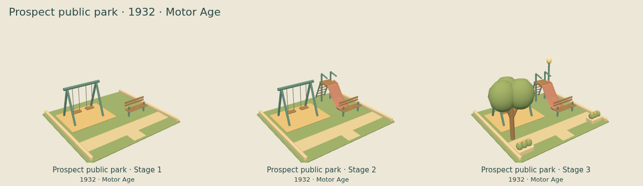 Prospect public park — Motor Age upgrade comparison