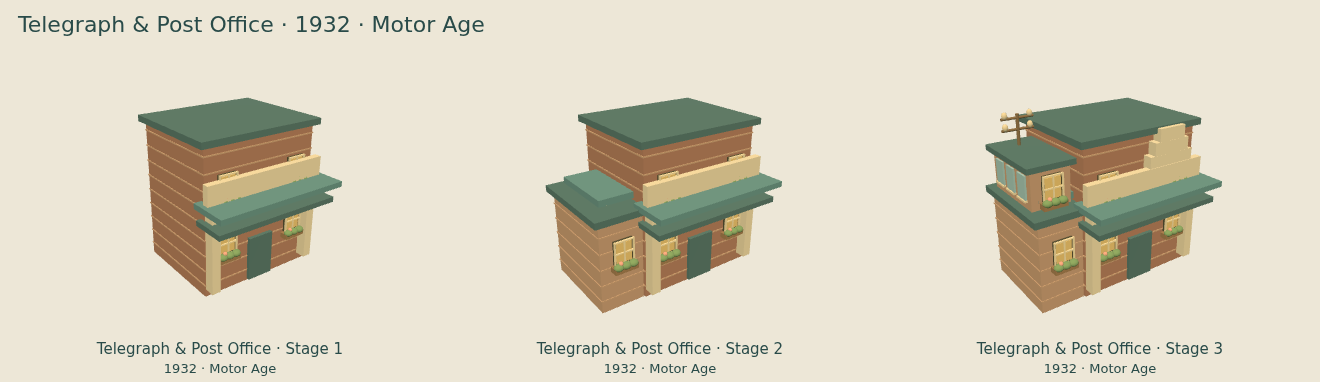 Telegraph & Post Office — Motor Age upgrade comparison