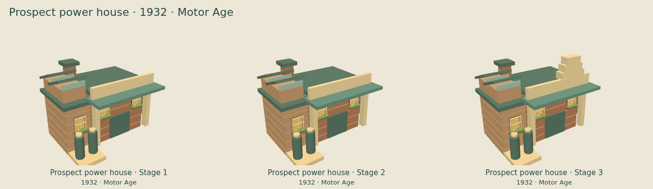 Prospect power house — Motor Age upgrade comparison