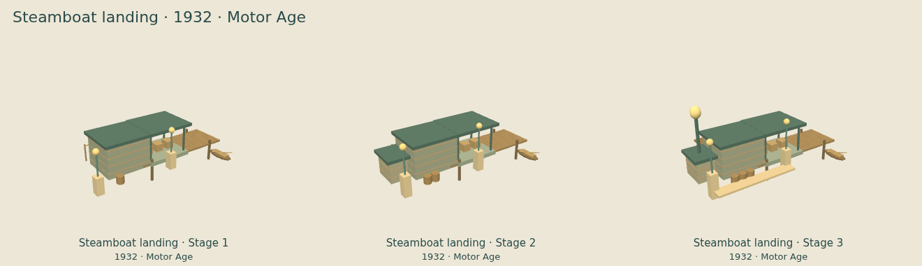 Steamboat landing — Motor Age upgrade comparison