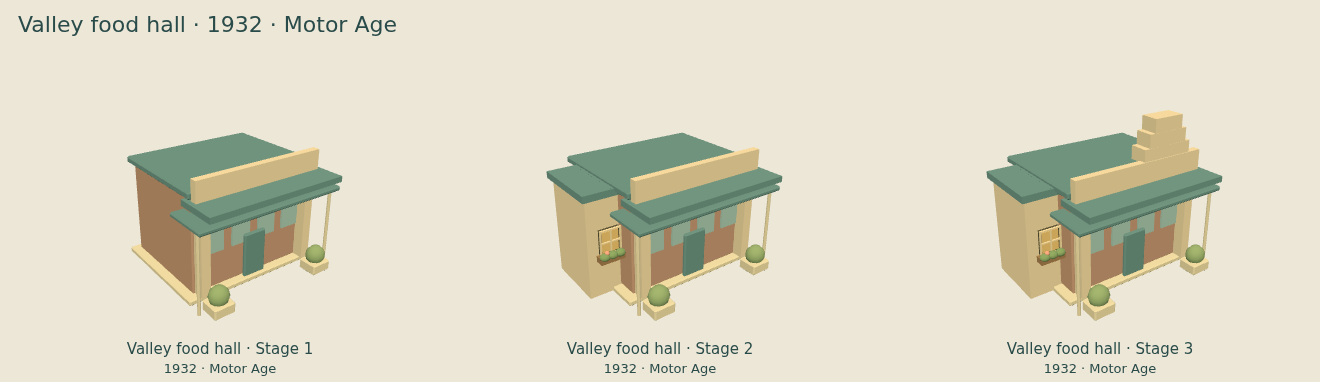 Valley food hall — Motor Age upgrade comparison