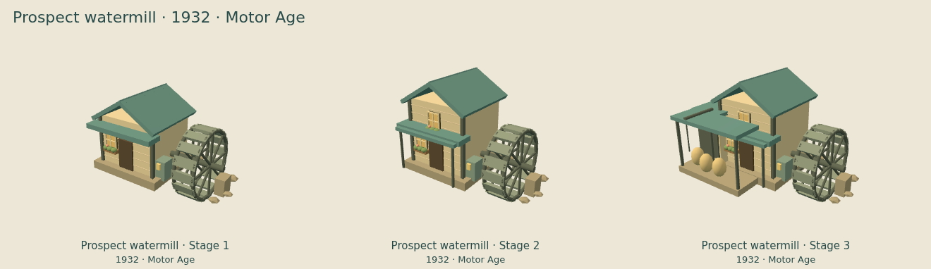 Prospect watermill — Motor Age upgrade comparison