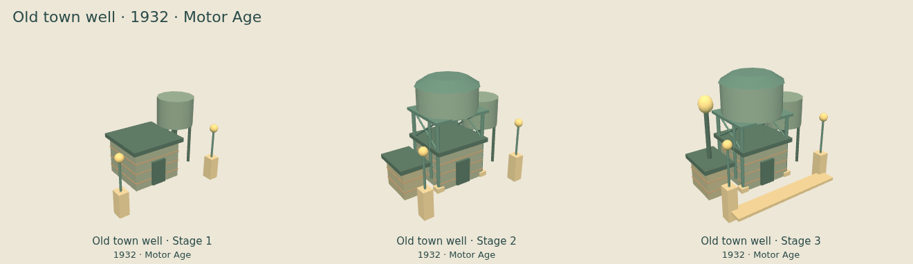 Old town well — Motor Age upgrade comparison