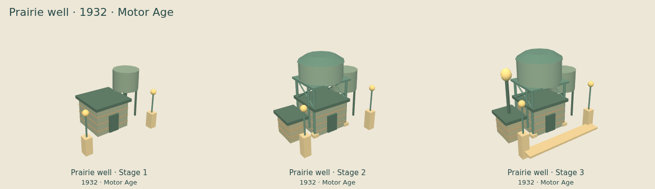 Prairie well — Motor Age upgrade comparison