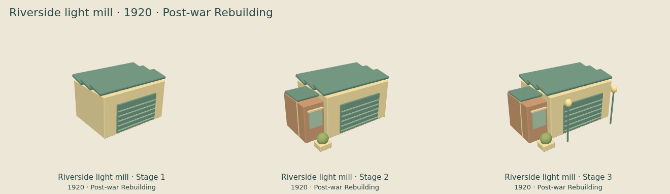 Riverside light mill — Post-war Rebuilding upgrade comparison