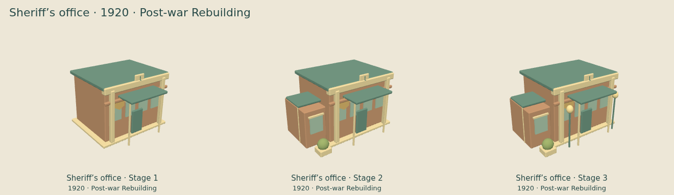 Sheriff’s office — Post-war Rebuilding upgrade comparison