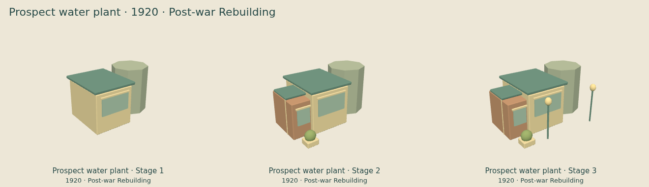 Prospect water plant — Post-war Rebuilding upgrade comparison