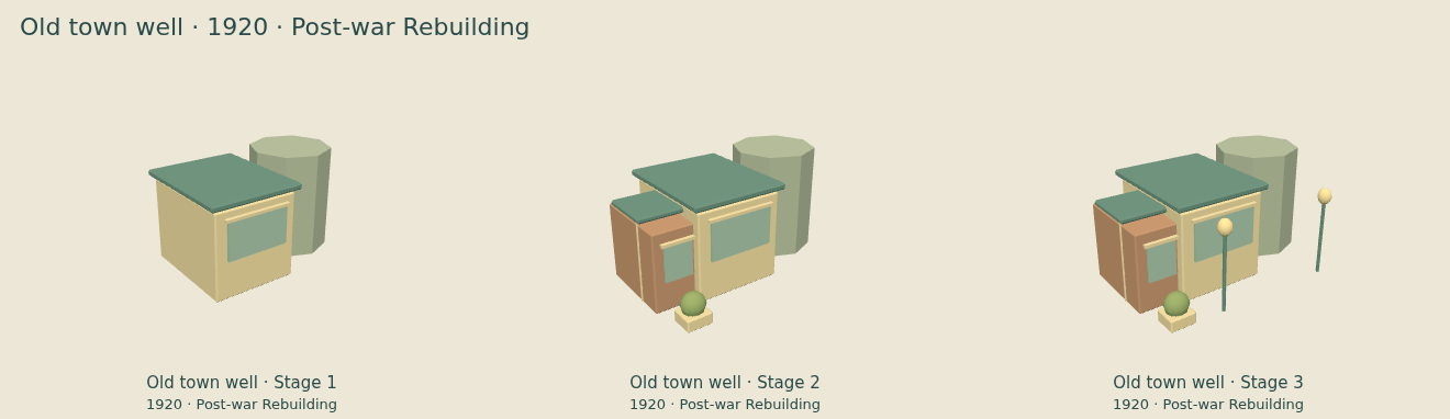 Old town well — Post-war Rebuilding upgrade comparison