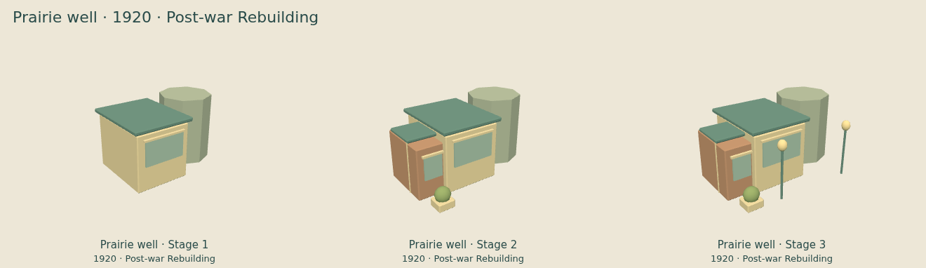 Prairie well — Post-war Rebuilding upgrade comparison