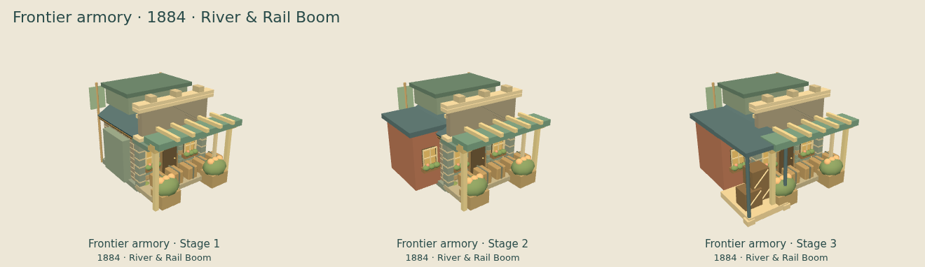 Frontier armory — River & Rail Boom upgrade comparison