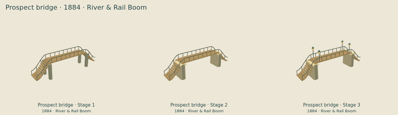 Prospect bridge — River & Rail Boom upgrade comparison