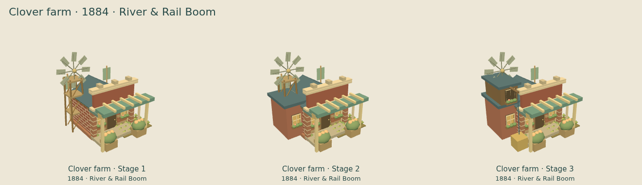 Clover farm — River & Rail Boom upgrade comparison
