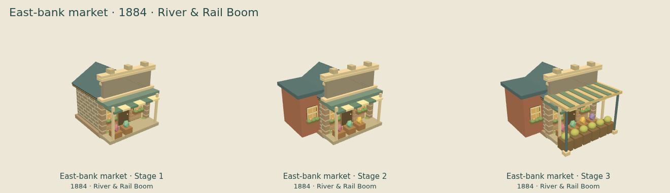 East-bank market — River & Rail Boom upgrade comparison