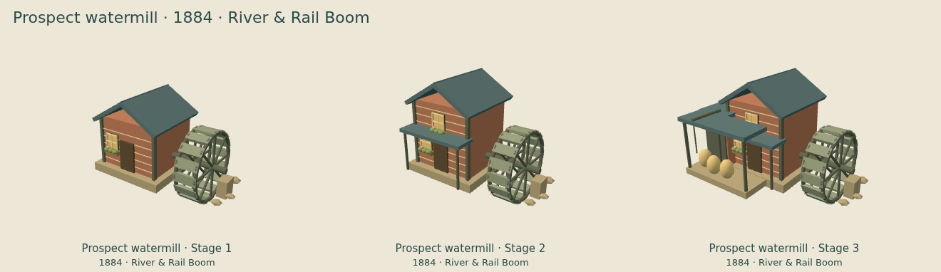 Prospect watermill — River & Rail Boom upgrade comparison