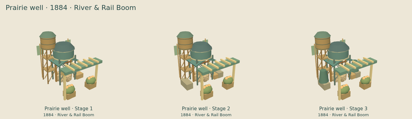 Prairie well — River & Rail Boom upgrade comparison
