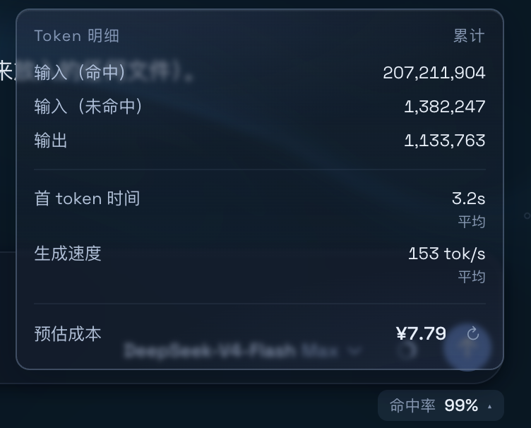 右面板
