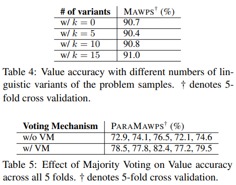 resultsimage2