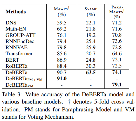 resultsimage1