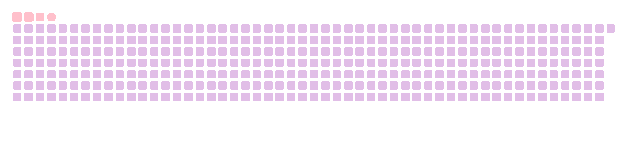 GitHub Contribution Grid Snake Animation