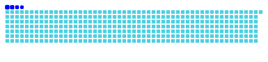 GitHub Contribution Grid Snake Animation