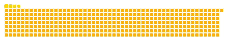 GitHub Contribution Grid Snake Animation
