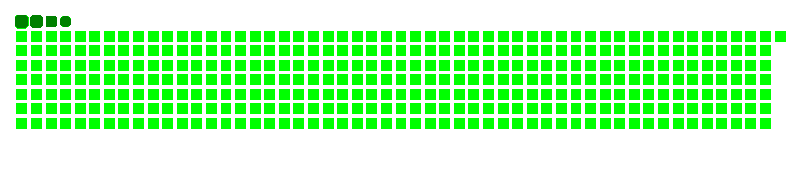 GitHub Contribution Grid Snake Animation