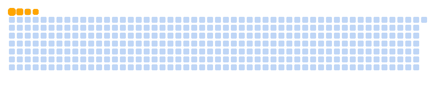 GitHub Contribution Grid Snake Animation