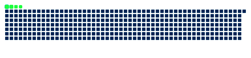 GitHub Contribution Grid Snake Animation