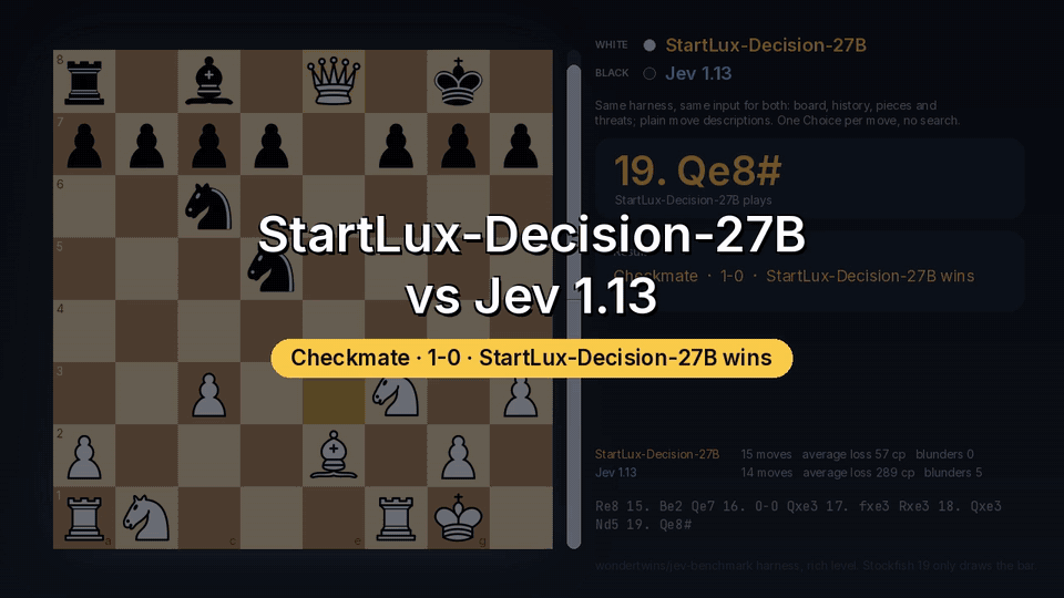 StartLux-Decision-27B plays chess against Jev 1.13