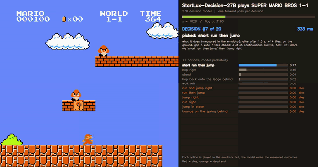 StartLux-Decision-27B plays Super Mario Bros.
