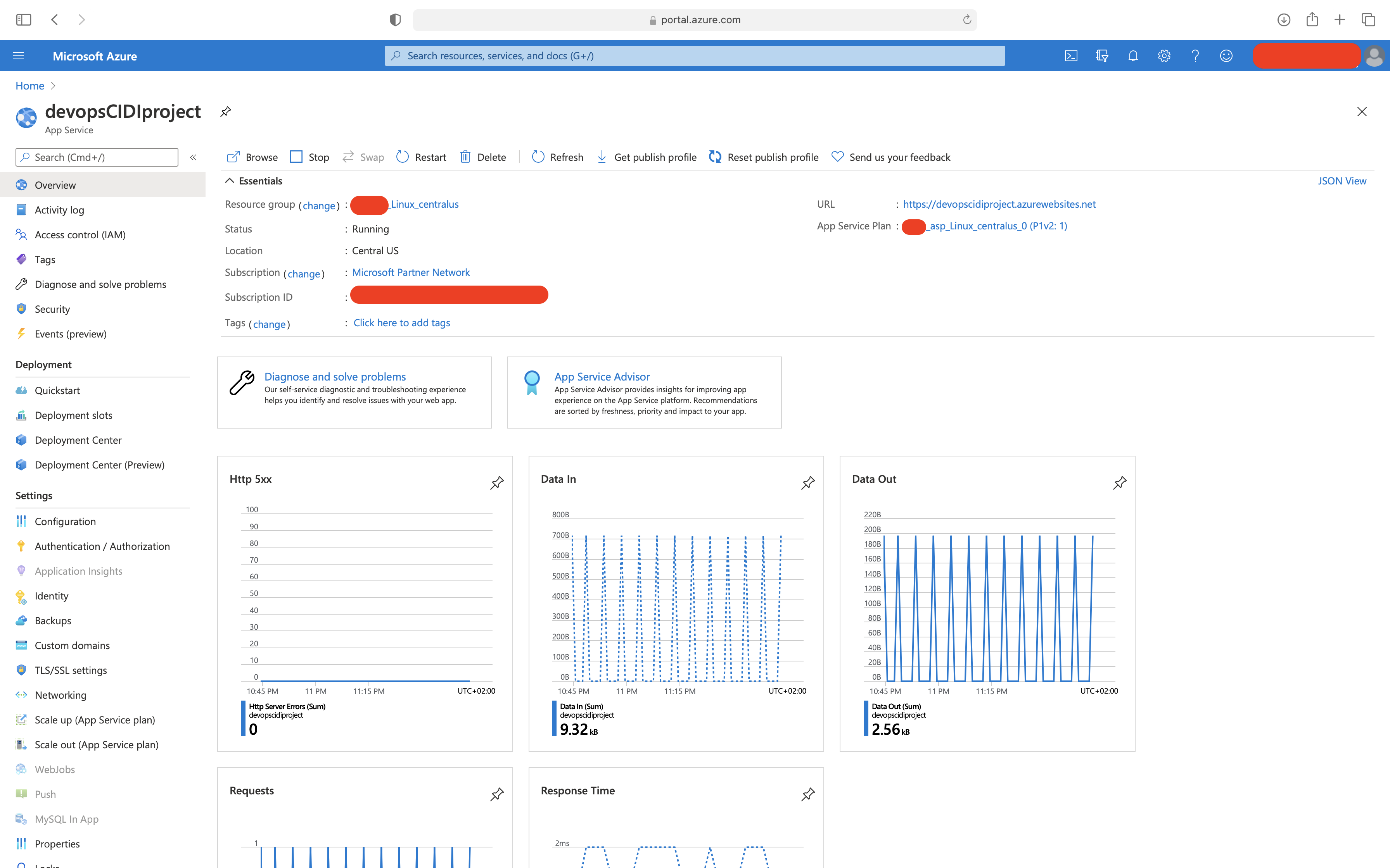 Project running on Azure App Service