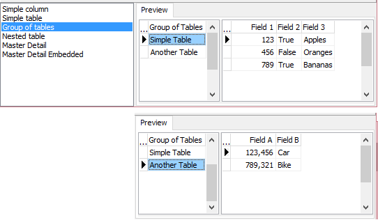 Group of Tables