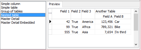 Nested Tables