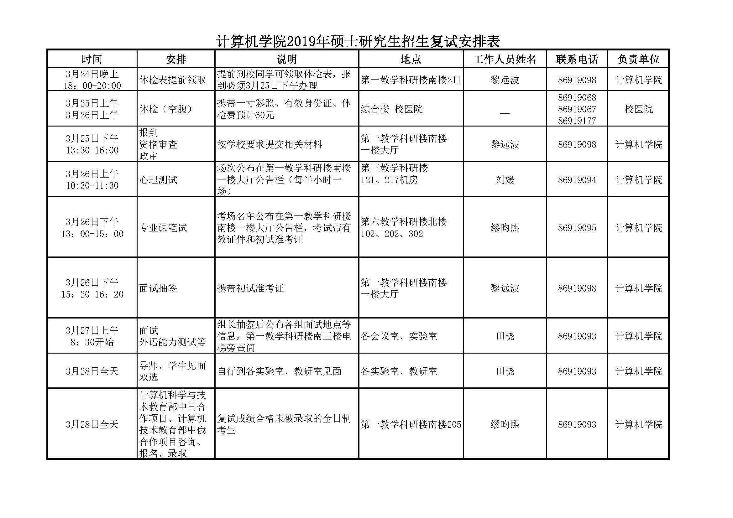 2019年杭电计算机学院复试安排