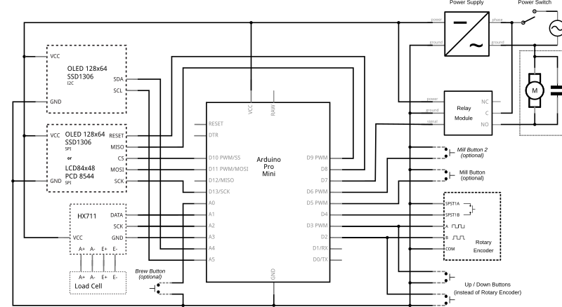 Schematic