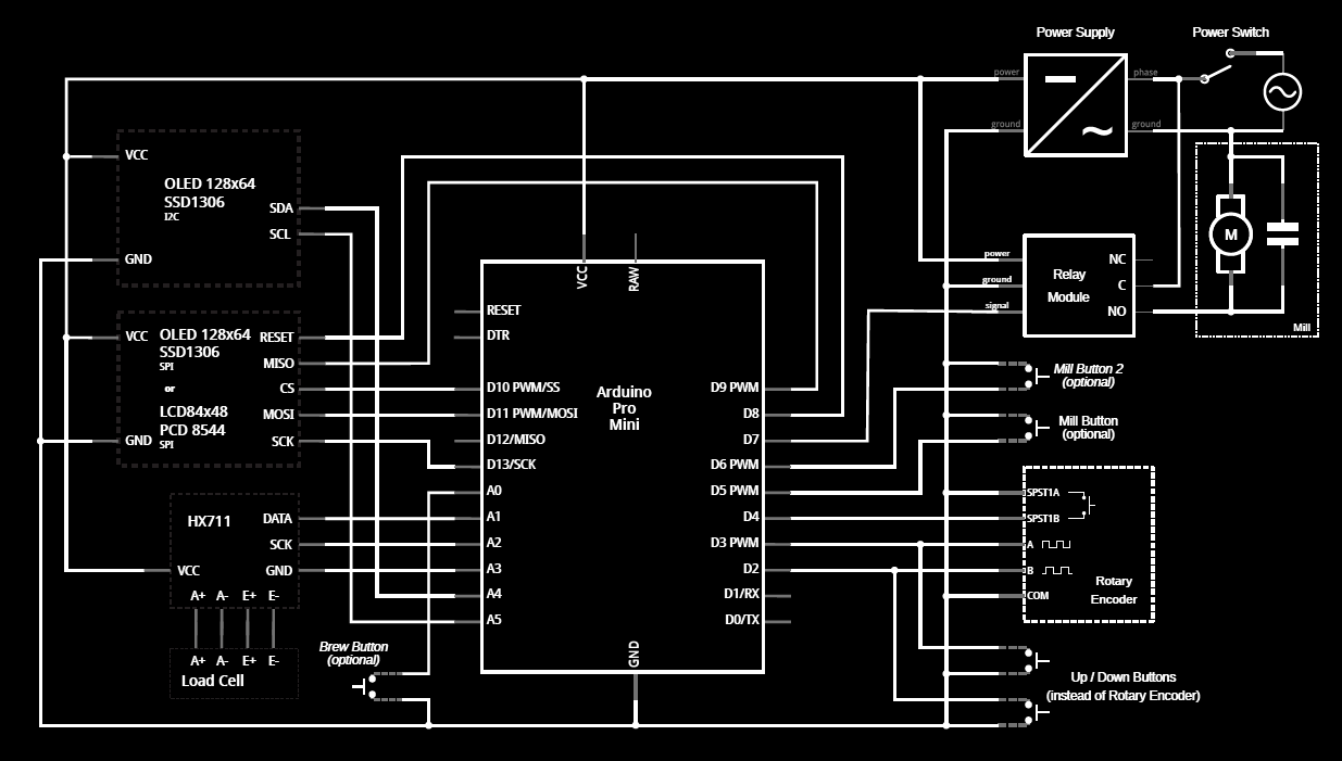 Schematic