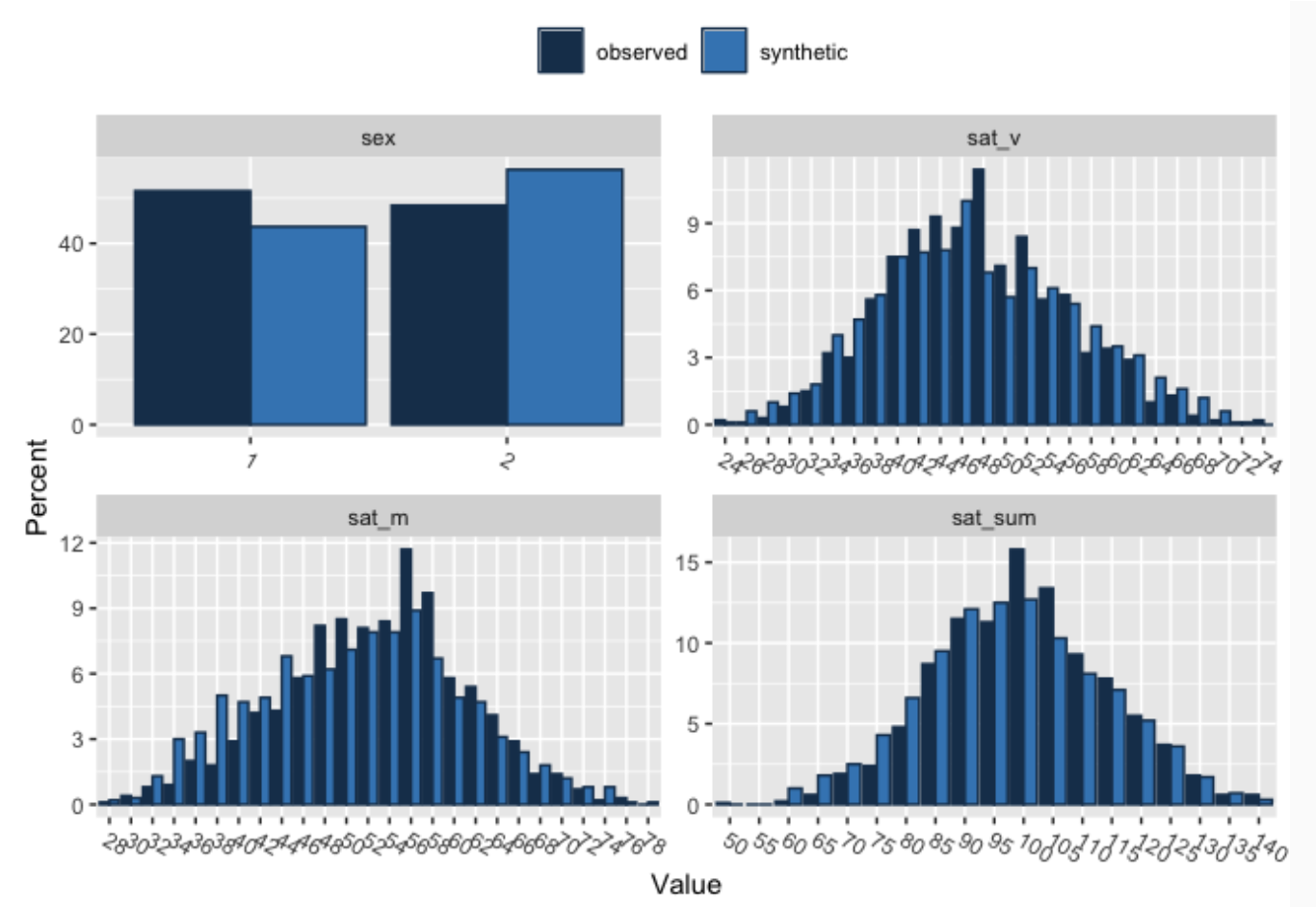 Output Example 2